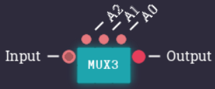 1.1.4.2.2 三位选择器引脚图